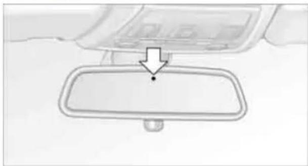 Simple line drawing of a car interior panel with a downward arrow pointing to a dot (no text or symbols)