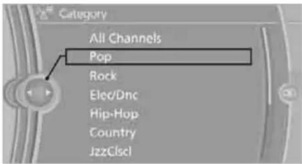 Category All Channels Pop Rock Elec/Dnc Hip-Hop Country JazzCclsc