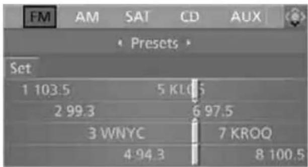 FM AM SAT CD AUX Presets Set 1 103.5 5 KLOS 2 99.3 6 97.5 3 WNYC 7 KROQ 4 94.3 8 100.5