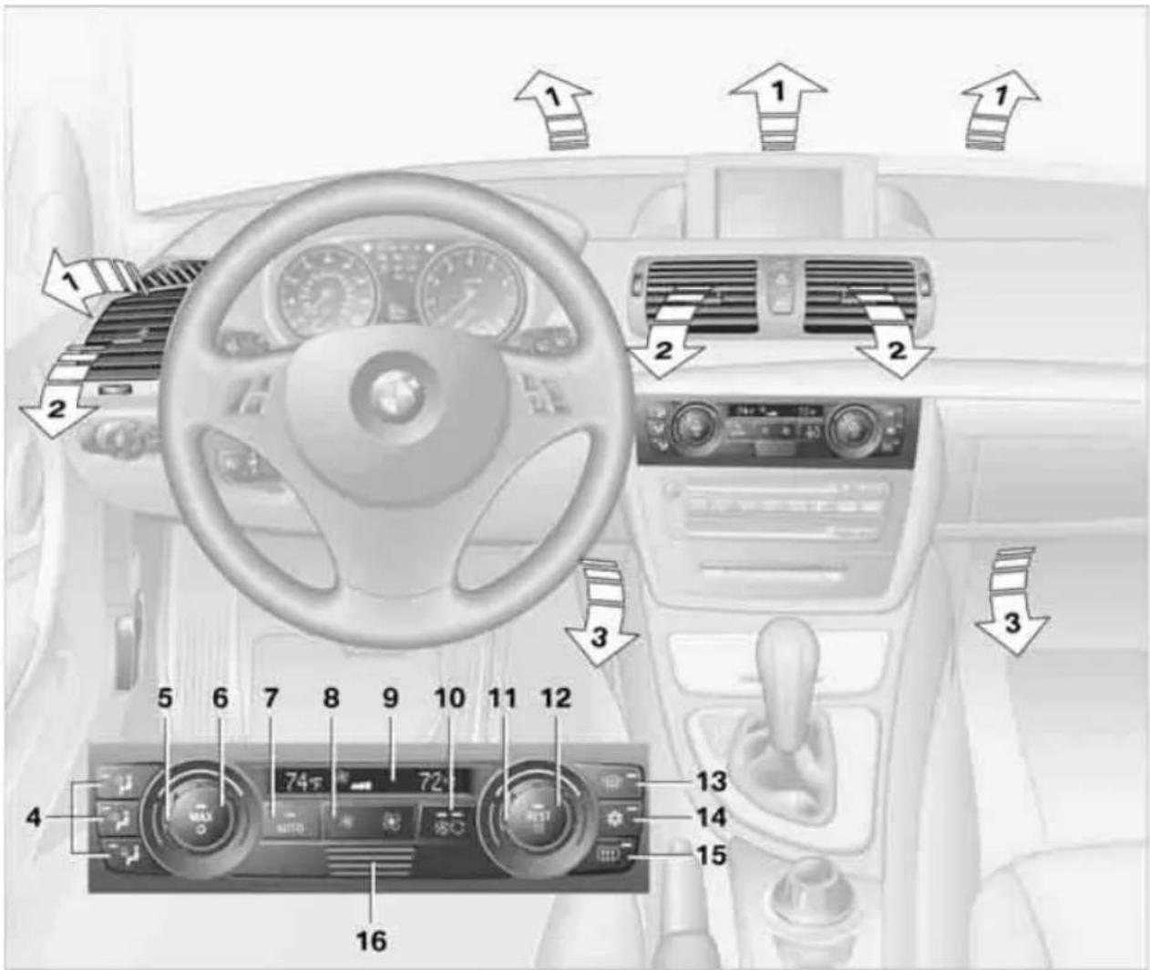 Diagram of car dashboard and air conditioners with numbered labels pointing to the dashboard panel