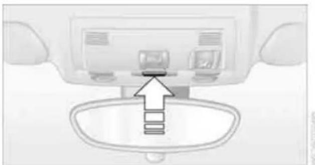 Diagram of a car interior showing a vehicle rearview with a directional arrow pointing to the front panel (no text or symbols present)
