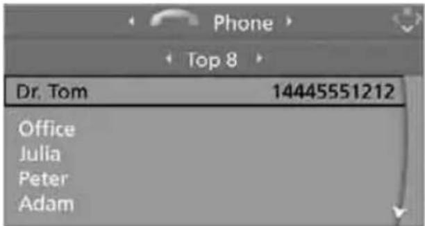 Phone Top 8 Dr. Tom 14445551212 Office Julia Peter Adam