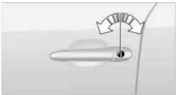 Diagram of a car door handle with directional arrows indicating movement or force (no text or symbols)