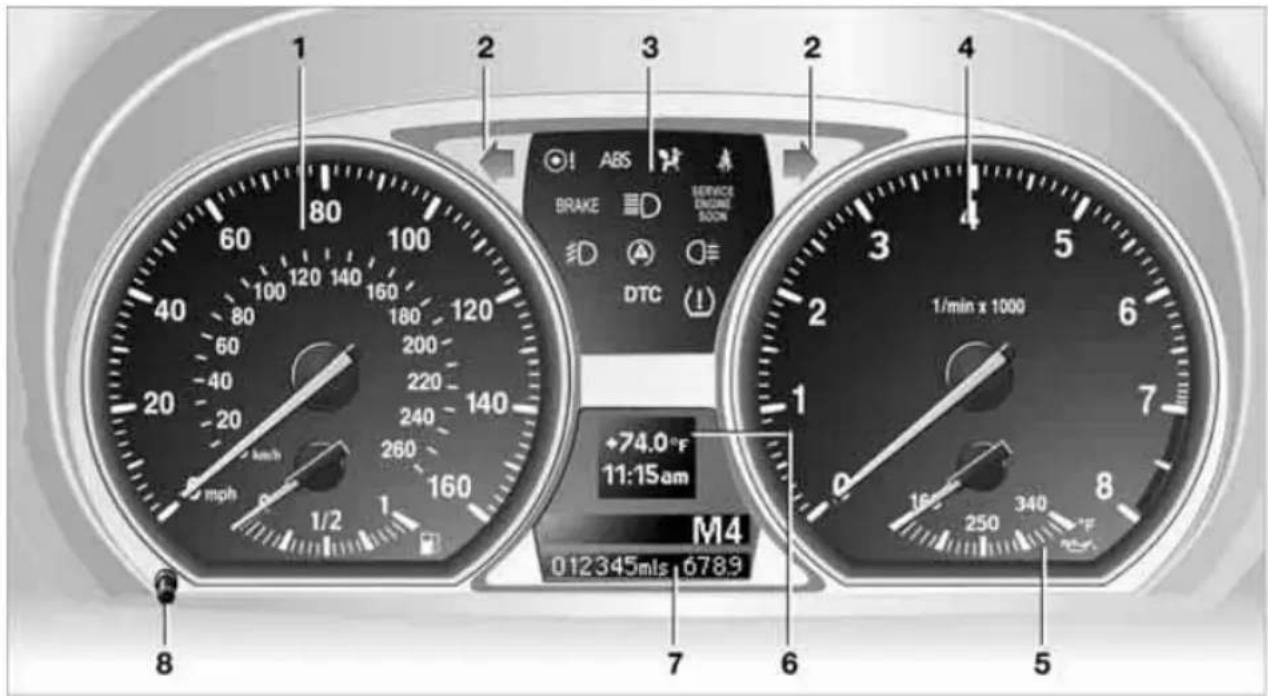 1 2 3 2 4 1/min x 1000 +74.0 °F 11:15am M4 012345mls 6789 8 1/2 mph km/h DTC ABS BRAKE SERVICE ENGINE SOUND 7 6 5 16 250 340 -°F