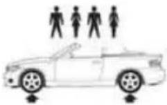 BMW 135i Convertible (2008) - Convertible: tire inflation pressures for the 135i - 2