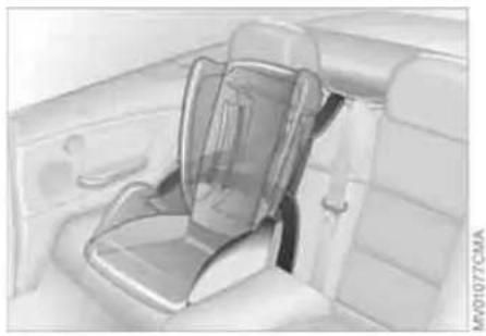 BMW 325Ci Coupe (2005) - Transporting children safely - 1