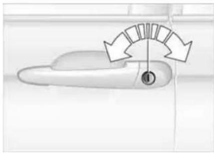 Close-up of a car door handle with directional arrows indicating movement or change (no text or symbols)