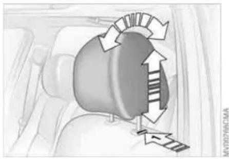 Diagram of a car interior showing airflow or traffic flow with directional arrows and a warning sign (no readable text or symbols)