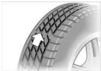Close-up of a car tire with visible tread pattern and a white arrow pointing to the center (no text or symbols)