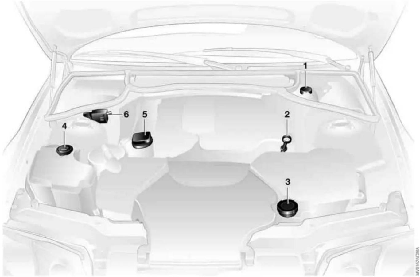 Diagram of a car interior with numbered parts for identification