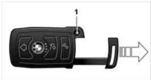 Close-up of a black automotive control panel with adjustment knobs and a scroll, showing no text or symbols.
