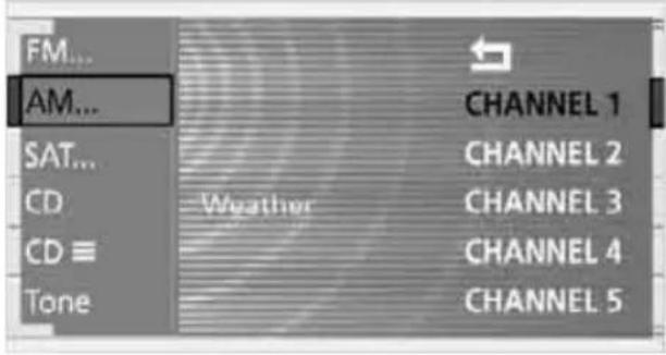 FM... AM... SAT... CD Weather CHANNEL 1 CD Channel 2 CD Channel 3 CD Channel 4 Tone CHANNEL 5