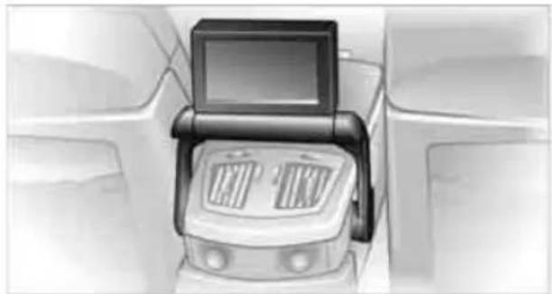 Top-down view of a car interior showing a mounted electronic device with two vent grilles (no text or symbols visible)