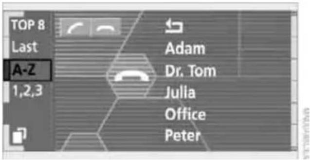 TOP 8 Last A-Z 1,2,3 Adam Dr. Tom Julia Office Peter