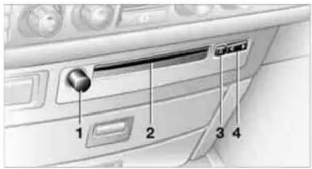 Diagram of a car air conditioner panel with labeled buttons and ports