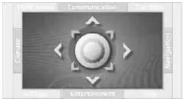 Communication Capital Entertainment