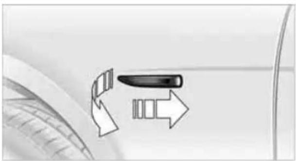 Close-up of a car tire and a door handle with directional arrows indicating movement (no text or symbols)