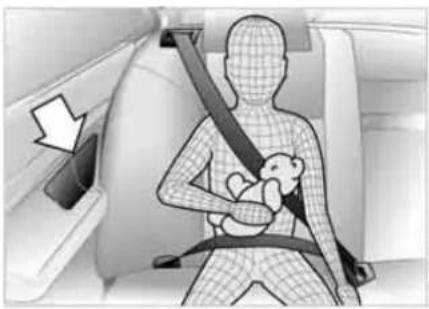 BMW 325Ci Coupe (2004) - Airbags - 1