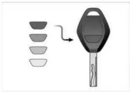 BMW 325Ci Coupe (2004) - How the system functions - 1
