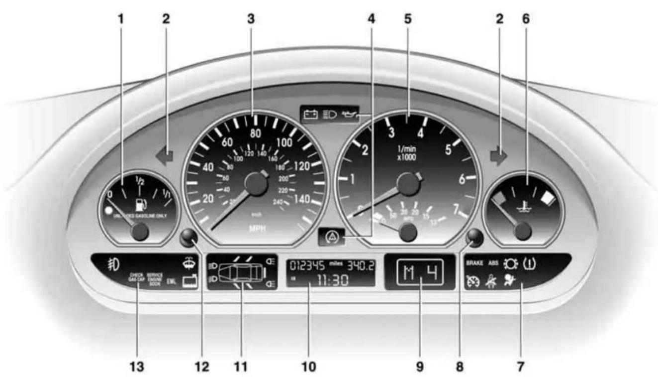 1 2 3 4 5 6 UNLESS GASBULNE ONLY 0 1/2 1/1 MPH 1/min x1000 1 2 3 4 5 6 1/20 200 220 240 MPH 1 min 1/1000 10 20 30 40 50 60 70 80 90 100 110 120 130 140 150 160 170 180 190 200 210 220 230 240 250 260 270 280 290 300 310 320 330 340 350 360 370 380 390 400 410 420 430 440 450 460 470 480 490 500 510…