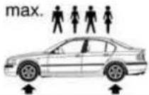 BMW 325xi Sedan (2004) - Tire inflation pressure - 1