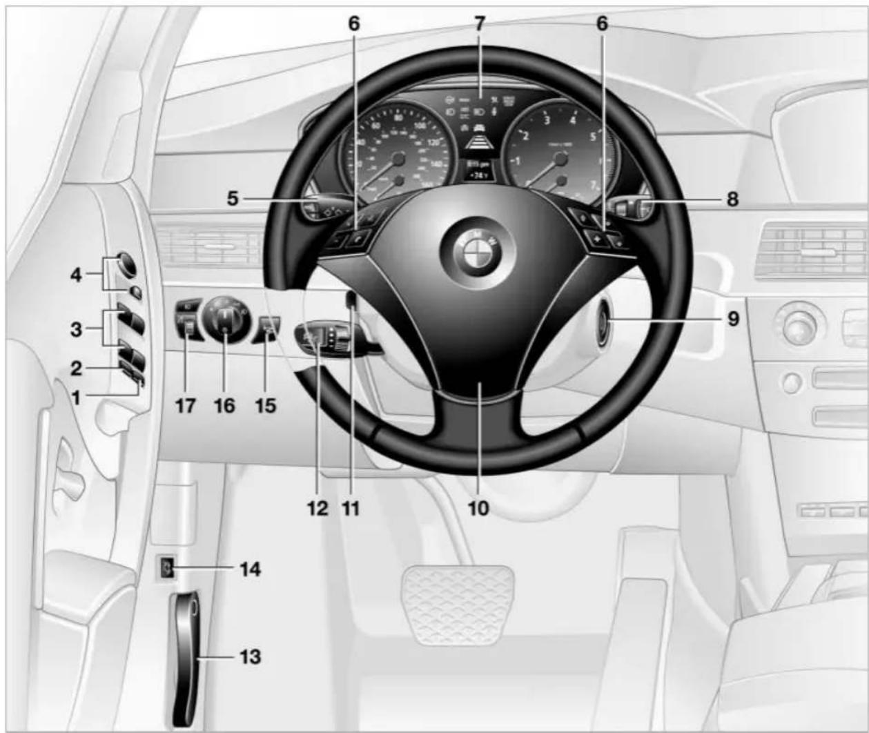 Diagram of a car interior with numbered parts for identification and assembly reference.