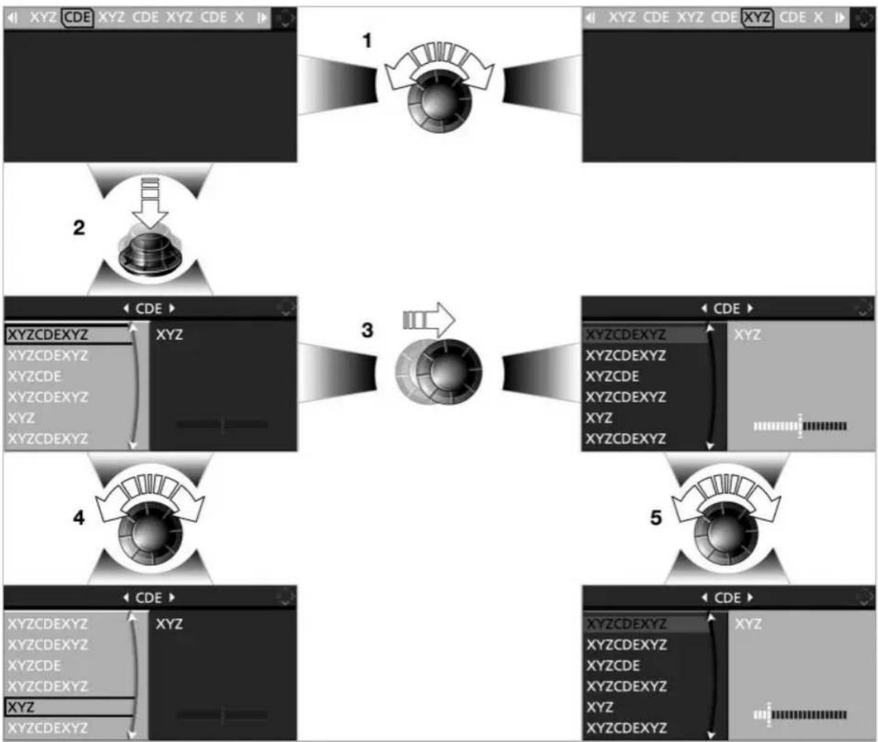graph TD A["Step 1: Directional Control"] --> B["Step 2: Rotation"] B --> C["Step 3: Directional Control"] C --> D["Step 4: Rotation"] D --> E["Step 5: CDE"]