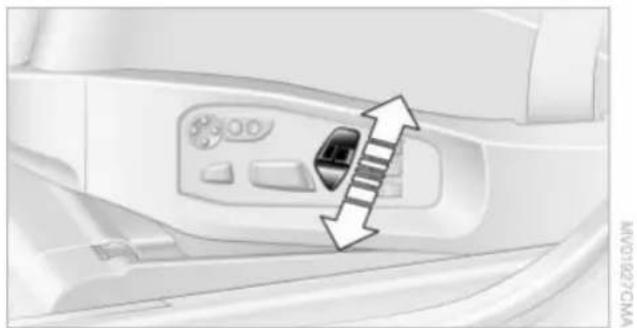 Close-up of a car interior panel with a directional arrow indicating movement or force (no text or symbols visible)