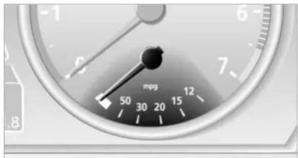 mpg 50 30 20 15 12