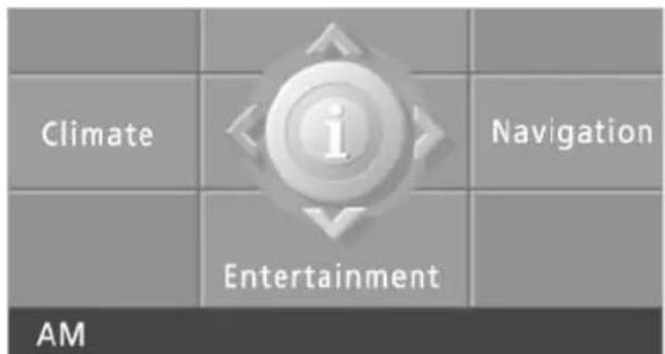 Climate Entertainment AM
