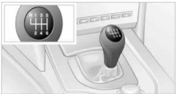 Interior view of a car gear shift lever with a circular inset showing the number 5 (no text or symbols on the diagram itself)