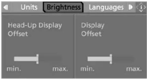 Units Brightness Languages Head-Up Display Offset min. max. Display Offset min. max.