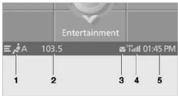 Entertainment A 103.5 01:45 PM 1 2 3 4 5
