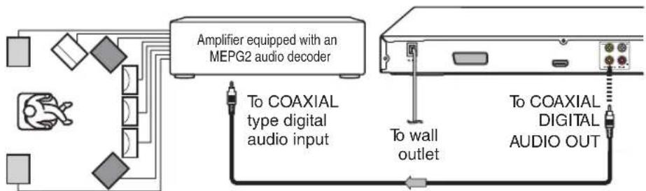 TOSHIBA SD4010 - MPEG2 sound - 1