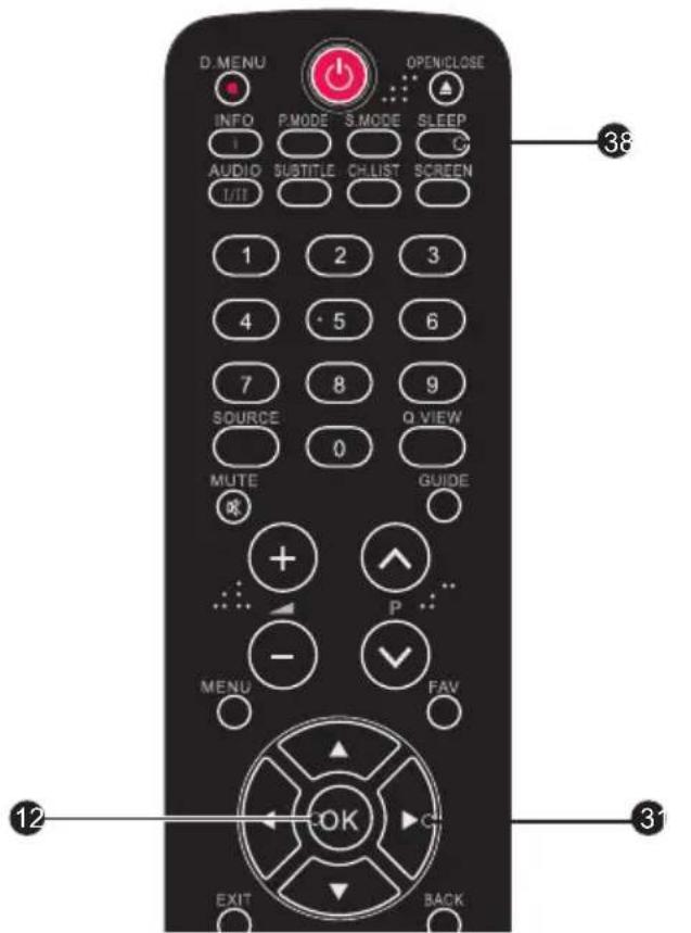 D. MENU INFO AUDIO 1/11 P.MODE S.MODE SUBTITLE S.LIST OPEN/CLOSE SLEEP SCREEN 1 2 3 4 5 6 7 8 9 SOURCE 0 Q VIEW MUTE GUIDE + - P - MENU FAV OK EXIT BACK 38 12 3