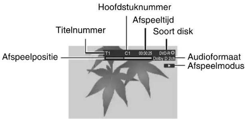 Hoofdstuknummer Titelnummer Afspeeltijd Soort disk Afspeelpositie T1 C1 00:00:25 DVD-R Dolby D 2ch Audioformaat Afspeelmodus