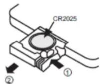 LENCO DVP-9411 - Inbetriebnahme der Fernbedienung - 1