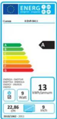 ENERG ENERG Enerplus B (DVP-B421) A B C D E F G ENERGIA - ENERTAR ENERTIA - ENERGIA ENERGIA - ENERGIA ENERGIA 9 Watt 13 kWh/annum 22,86 cm 9 inch 2010/10/02 - 2011