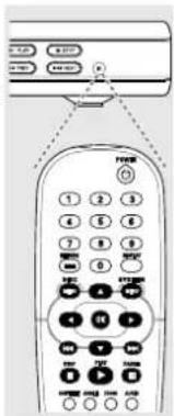PHILIPS DVP3012 - Fernbedienung des Systems - 1