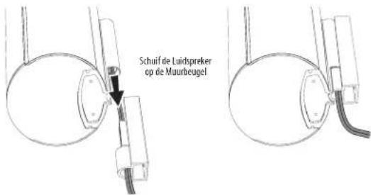 Schuif de Luidspreker op de Muurbeugel