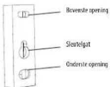 Bovenste opening Sleutelgat Onderste opening