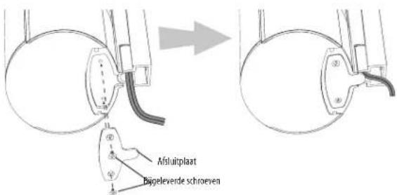 Afluitplaat bageleverde schroeven