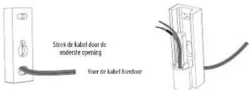 Steek de kabel door de onderste opening Voor de kabel hierdoor