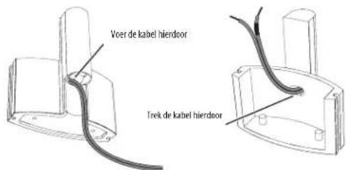 Voer de kabel hierdoor Trek de kabel hierdoor