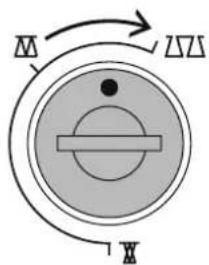 M ΔΣΔ X