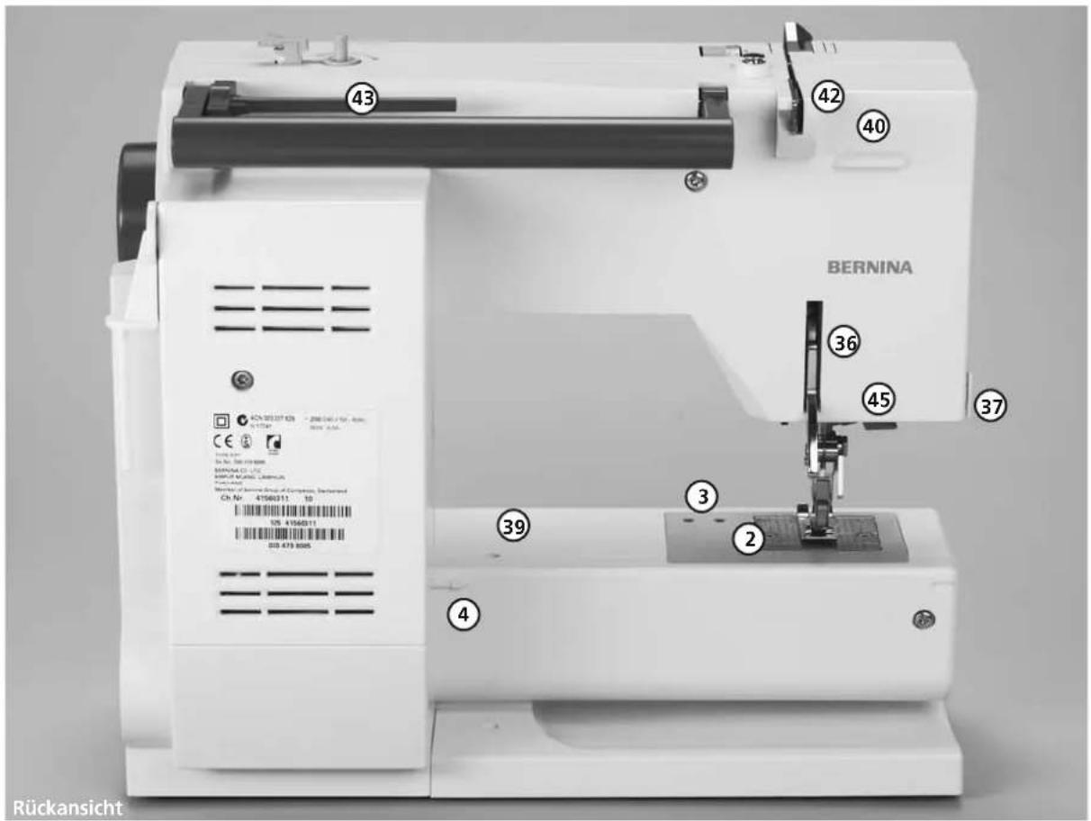 BERNINA 43 42 40 36 45 37 39 3 2 4 Rückansicht