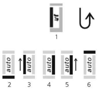 1 auto 2 3 auto 4 auto 5 auto 6