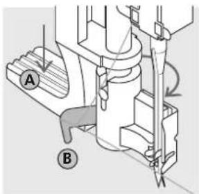 BERNINA Activa 135 - Nadeleinfädler - 2