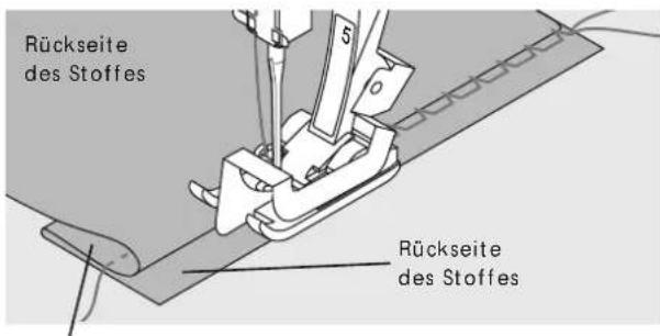 Rückseite des Stoffes 5 Rückseite des Stoffes