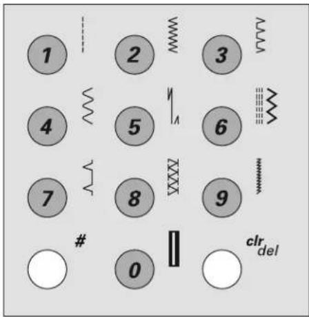 1 2 3 4 5 6 7 8 9 # 0 clr del